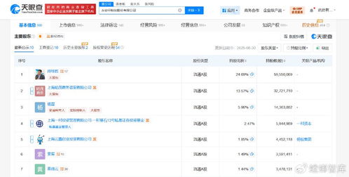 永安行增資至約2.8億，增幅約17% 數(shù)據(jù)處理視角下的戰(zhàn)略轉(zhuǎn)型