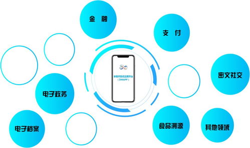 零極引爆互聯(lián)網(wǎng)最大變革 去中心化服務(wù)器系統(tǒng)與信息服務(wù)的未來(lái)